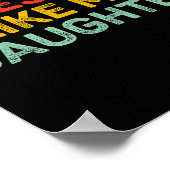 Awesome Like My Daughter For Dad Men Funny Fathers Poster (Hoek)