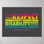 AWN-regenboogpride Poster (Voorkant)