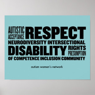 AWN Word Cloud Poster