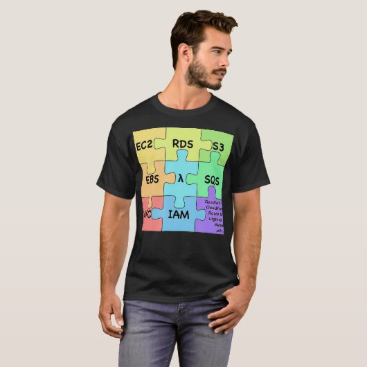 AWS Microservices Top Services Puzzel Design (Voorkant volledig)