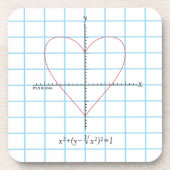 Axes hart bier onderzetter (Voorkant)