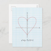 Axes hart briefkaart (Voorkant / Achterkant)