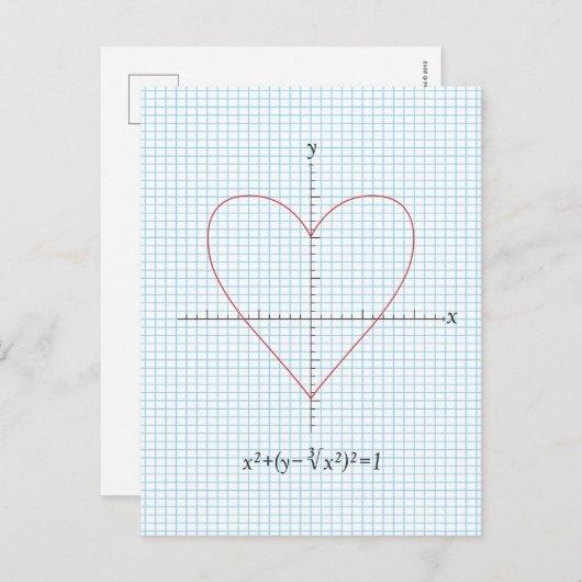 Axes hart briefkaart (Voorkant / Achterkant)