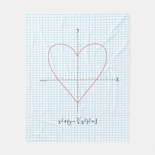 Axes hart fleece deken (Voorkant)