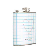 Axes hart heupfles (Rechts)