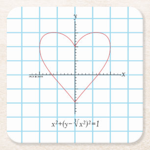 Axes hart kartonnen onderzetters