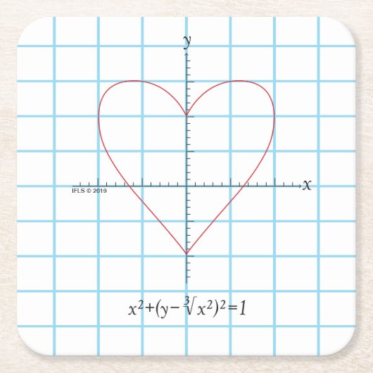Axes hart kartonnen onderzetters (Voorkant)
