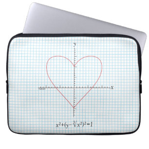 Axes hart laptop sleeve
