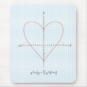 Axes hart muismat (Voorkant)