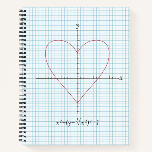 Axes hart notitieboek (Voorkant)