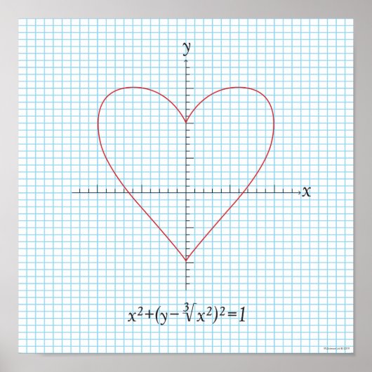 Axes hart poster (Voorkant)