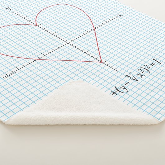 Axes hart sherpa deken (3/4)