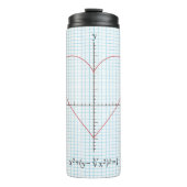 Axes hart thermosbeker (Voorkant)