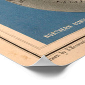  Axiale kanteling van de aardgrafiek en het diagra Poster (Hoek)