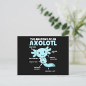 Axolotl-verklaringsanatomie van een Axolotl Briefkaart (Staand voorkant)