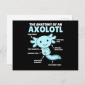 Axolotl-verklaringsanatomie van een Axolotl Briefkaart (Voorkant / Achterkant)
