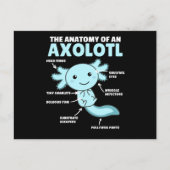 Axolotl-verklaringsanatomie van een Axolotl Briefkaart (Voorkant)