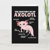Axolotl-verklaringsanatomie van een Axolotl Kaart (Voorkant)