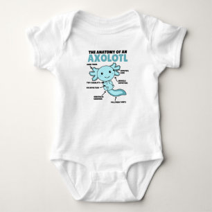Axolotl-verklaringsanatomie van een Axolotl Romper