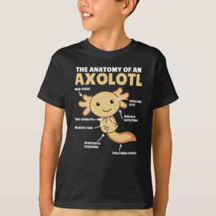 Axolotl-verklaringsanatomie van een Axolotl T-shirt
