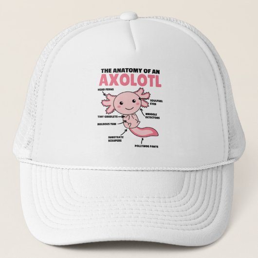 Axolotl-verklaringsanatomie van een Axolotl Trucker Pet (Voorkant)