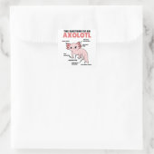 Axolotl-verklaringsanatomie van een Axolotl Vierkante Sticker (Tas)