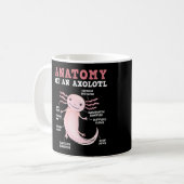 Axolotls anatomie van een Axolotl Kawaii Koffiemok (Voorkant links)