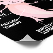 Axolotls anatomie van een Axolotl Kawaii Poster (Hoek)