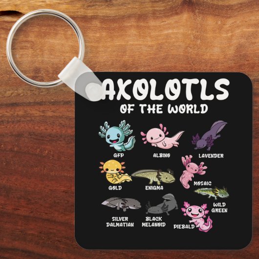 Axolotls of the World Schattigee Kawaii Axolotl lo Sleutelhanger (Voorkant)
