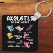 Axolotls of the World Schattigee Kawaii Axolotl lo Sleutelhanger (Achterkant)