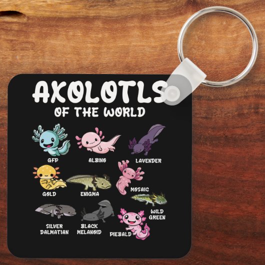 Axolotls of the World Schattigee Kawaii Axolotl lo Sleutelhanger (Achterkant)