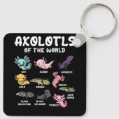 Axolotls of the World Schattigee Kawaii Axolotl lo Sleutelhanger (Achterkant)