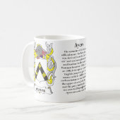 Ayers, oorsprong, betekenis en crest koffiemok (Voorkant links)