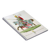 Aylmer de Valence, Earl of Pembroke (1265?-1324), Notitieboek (Rechterzijde)