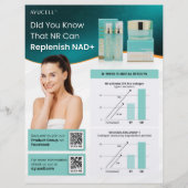 Ayucell Anti-Aging Essentials Bundel Collageen Tri Flyer (Voorkant)