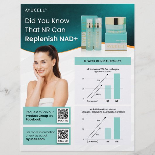 Ayucell Anti-Aging Essentials Bundel Collageen Tri Flyer (Voorkant)