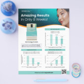 Ayucell Skin Energy Moisturizing Cream Sell Sheet Flyer (Enkel)