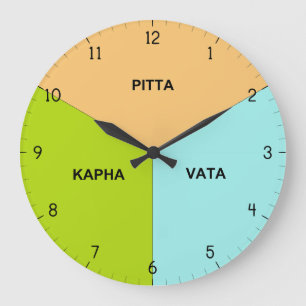 Ayurveda Body Clock - Ayurvedic Dosha Hour Times Grote Klok