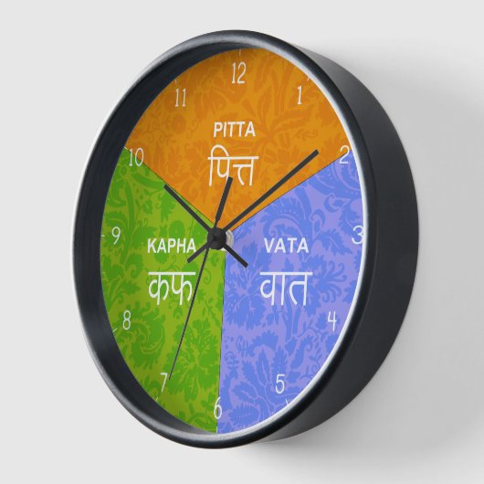Ayurveda Clock - Ayurvedic Body Dosha Uour Time (Hoek)