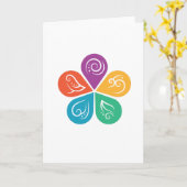 AYURVEDA-GENEESMIDDEL KAART (Gele Bloem)