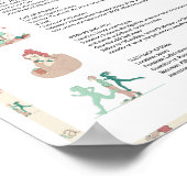 Ayurveda Kapha Subdoshas-Poster Poster (Hoek)