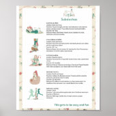 Ayurveda Kapha Subdoshas-Poster Poster (Voorkant)