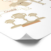 Ayurveda Pitta Dosha-Poster Poster (Hoek)