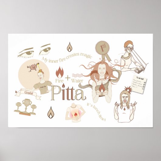 Ayurveda Pitta Dosha-Poster Poster (Voorkant)
