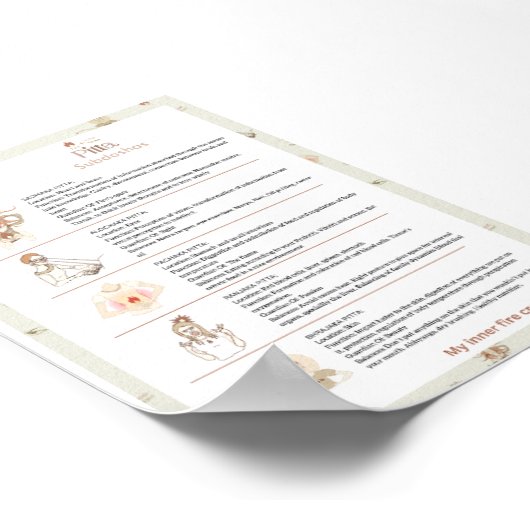 Ayurveda Pitta Subodoshas-Poster Poster (Hoek)