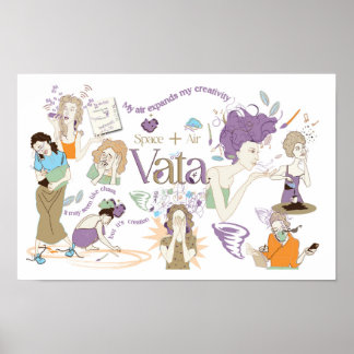 Ayurveda Vata Dosha-Poster Poster