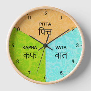 Ayurvedic Clock - Ayurveda Body Dosha Time Uours