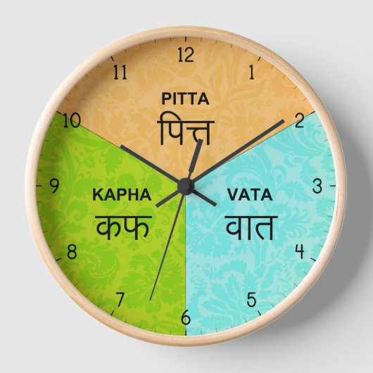 Ayurvedic Clock - Ayurveda Body Dosha Time Uours (Voorkant)