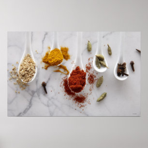 Ayurvedic Warming Specices Poster