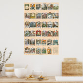 Azbuka (Alphabet) van Alexander Benois Poster (Keuken)